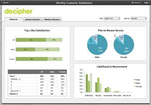 Screenshot of new reporting feature for Beacon. Screenshot of new reporting feature for Beacon.