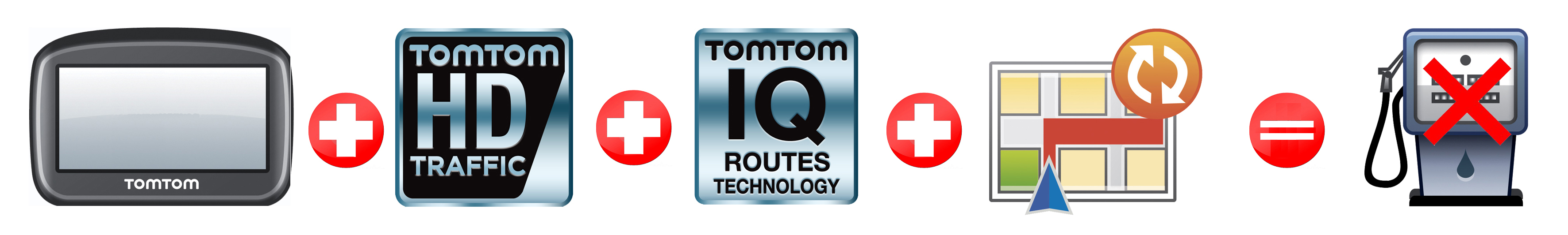 Autofahrer können durch den Einsatz eines TomTom Navigationsgeräts bei einer jährlichen Fahrleistung von 20.000 km bis zu 340 Euro an Benzinkosten sparen Autofahrer können durch den Einsatz eines TomTom Navigationsgeräts bei einer jährlichen Fahrleistung von 20.000 km bis zu 340 Euro an Benzinkosten sparen