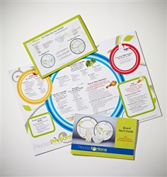 Portion control placemats Portion control placemats