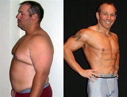 Fitness and Weight Management Fitness and Weight Management